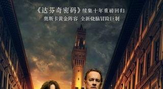 但丁密码在线观看免费,但丁密码免费观影之旅  第2张